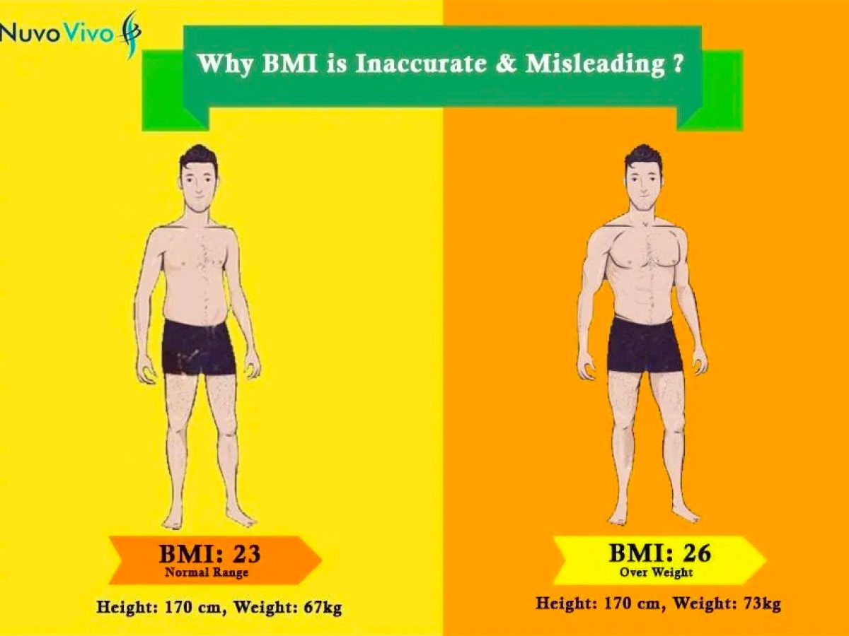 Ist ein Bmi von 26 gut